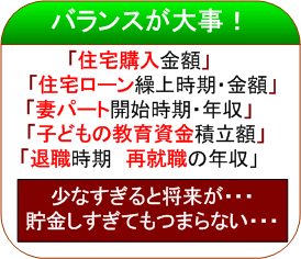 バランスが大事!「住宅購入金額」「住宅ローン繰上時期・金額」「妻パート開始時期・年収」「子供の教育資金の積立額」「退職時期 再就職の年収」少なすぎると将来が・・・貯金しすぎてもつまらない・・・